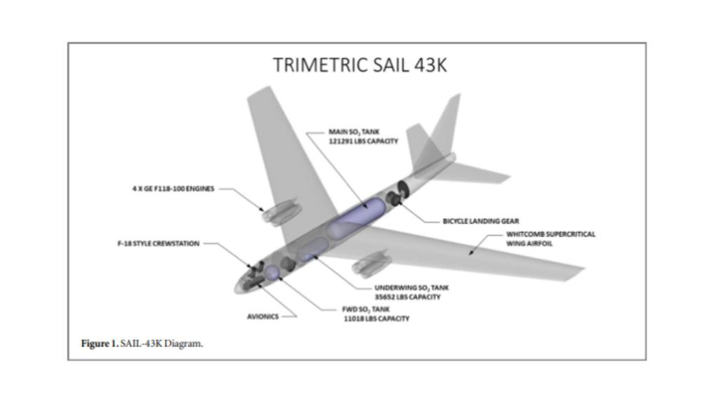 Boceto del avión que se usaría.