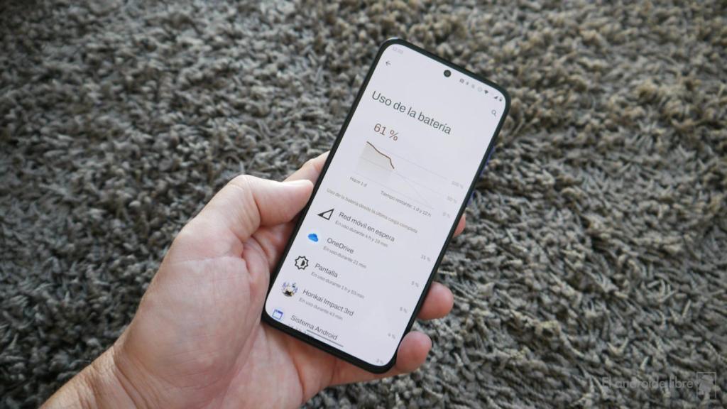 Motorola Edge 30 Neo