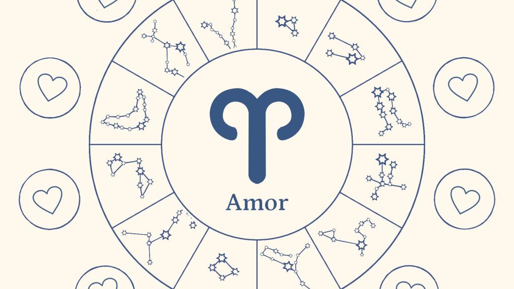 Cómo es Aries en el amor