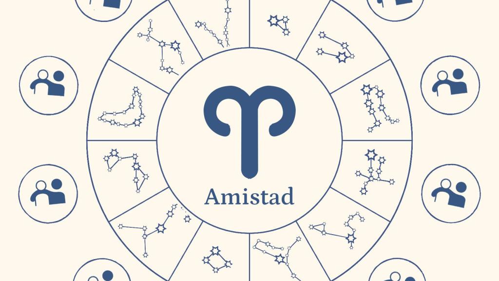 Cómo es Aries en la amistad