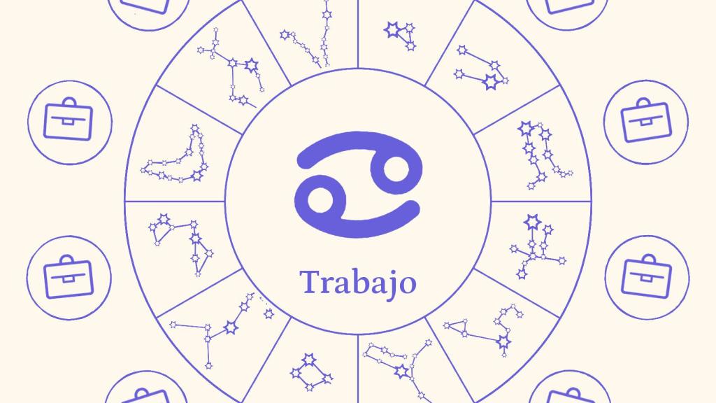 Cómo es Cáncer en el trabajo