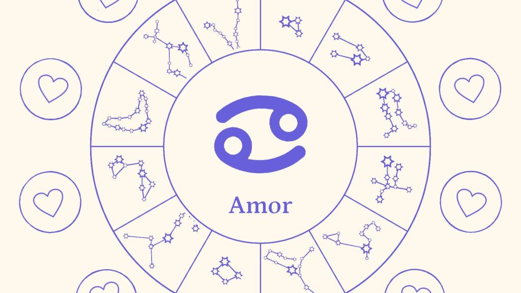 Cómo es Cáncer en el amor