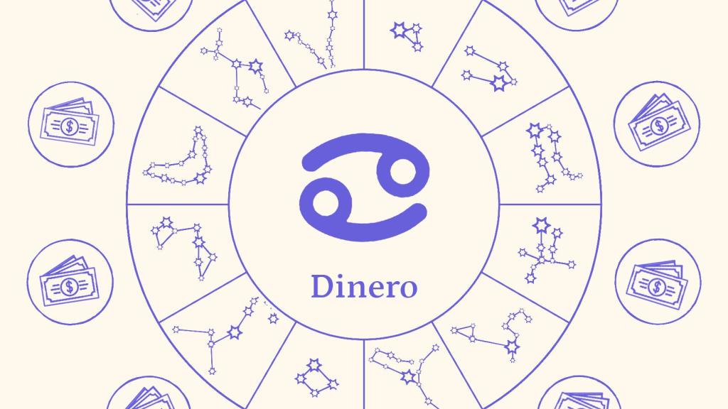 Cómo es Cáncer en los negocios y el dinero