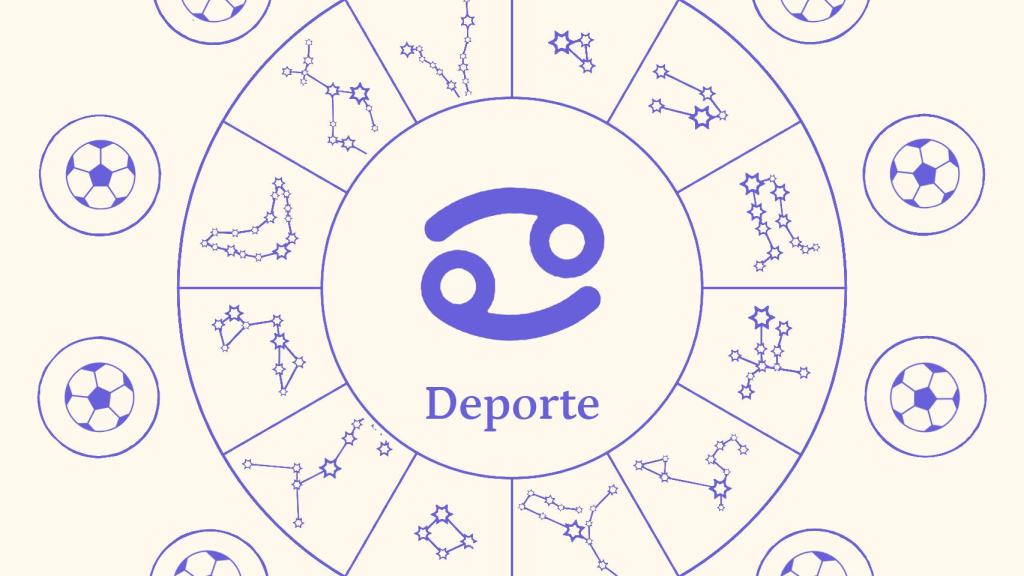 Cómo es Cáncer en el deporte (qué deportes se te dan mejor según tu signo)