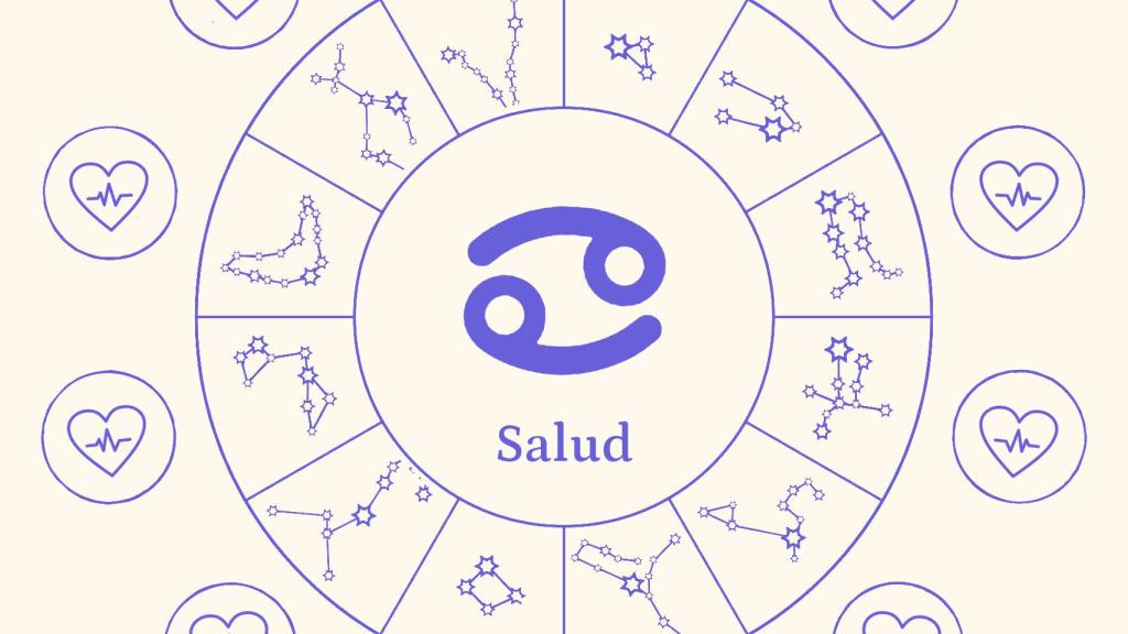 Cómo es Cáncer en la salud