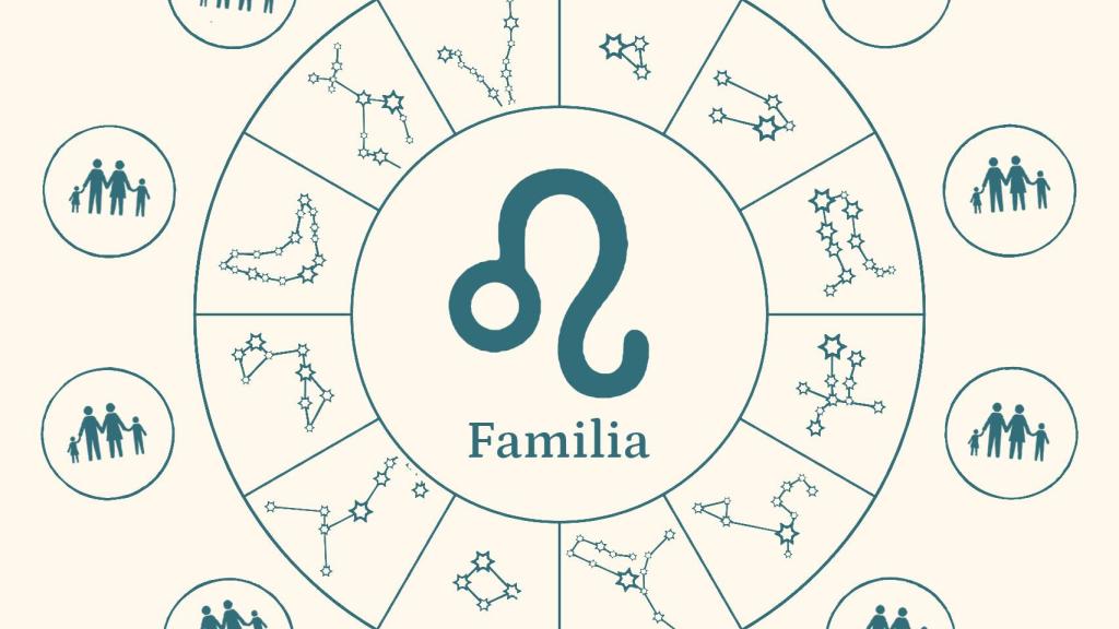 Leo: cómo es en la familia