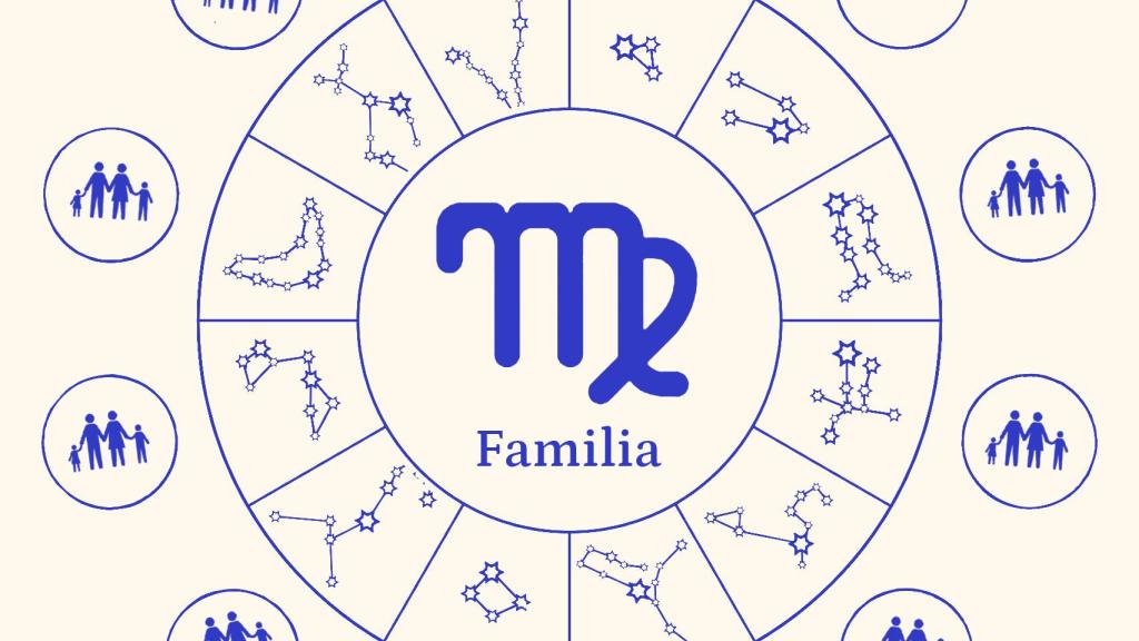Virgo: cómo es en la familia