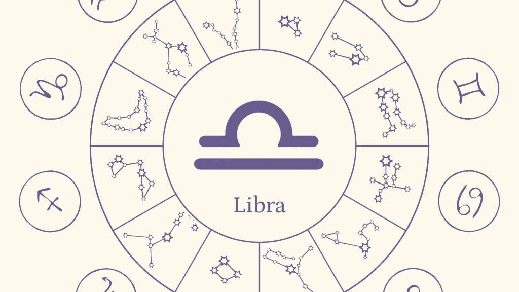 Horóscopo Libra: Características y personalidad del signo