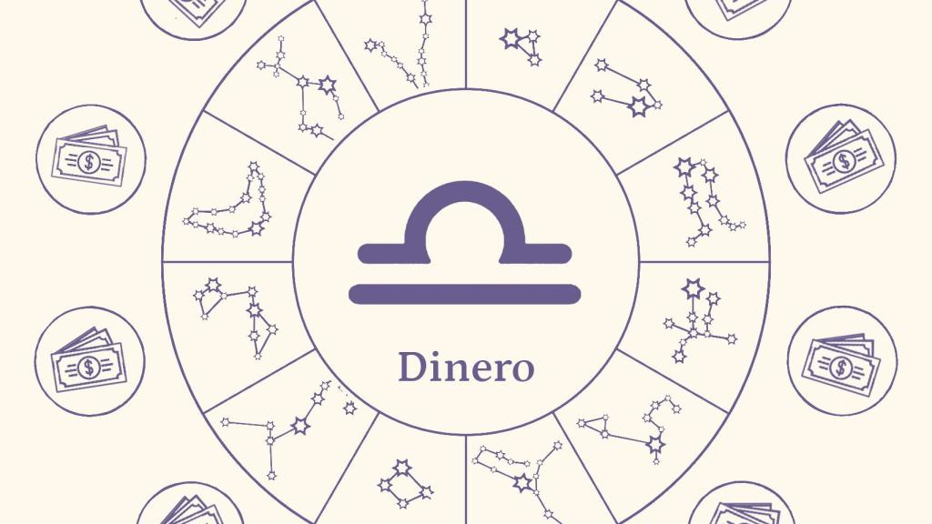 Libra: cómo es en los negocios y el dinero