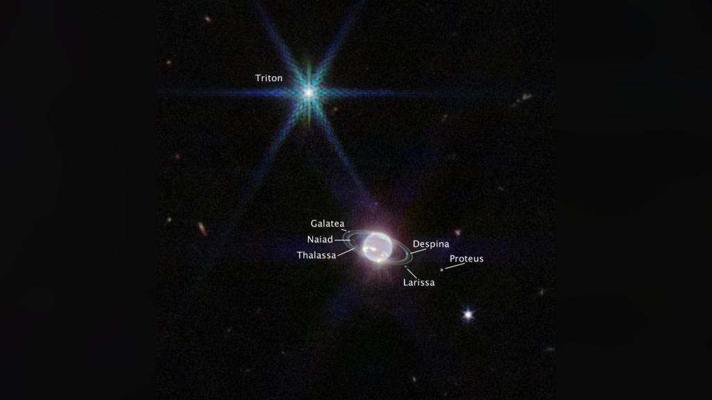 Fotografía con indicativos de las lunas de Neptuno.