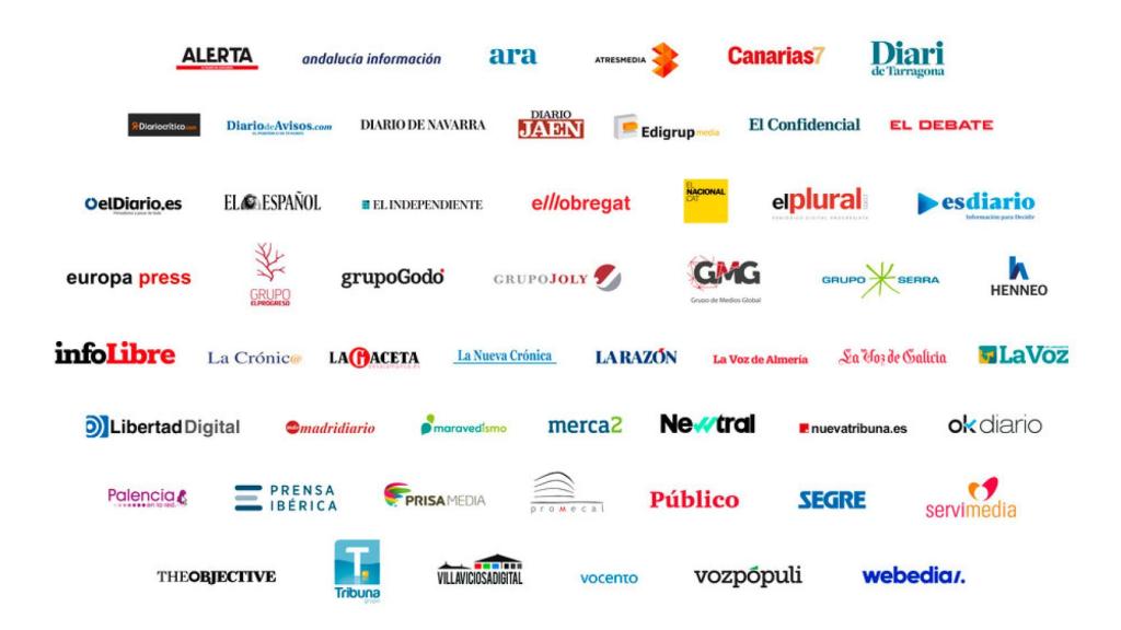 Todos los medios participantes de Google News Showcase