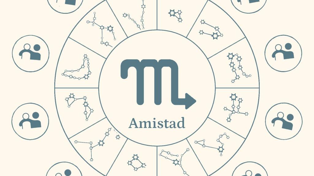 Escorpio: cómo es en la amistad