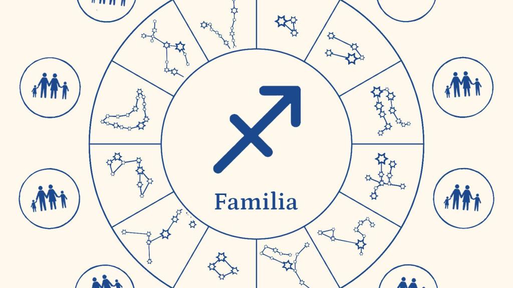 Así es Sagitario en la familia