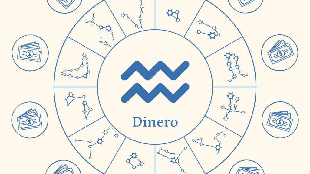 Cómo es Acuario en los negocios y el dinero