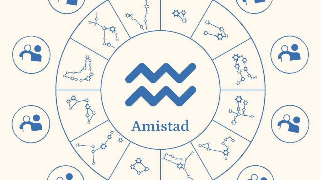 Así es Acuario en la amistad