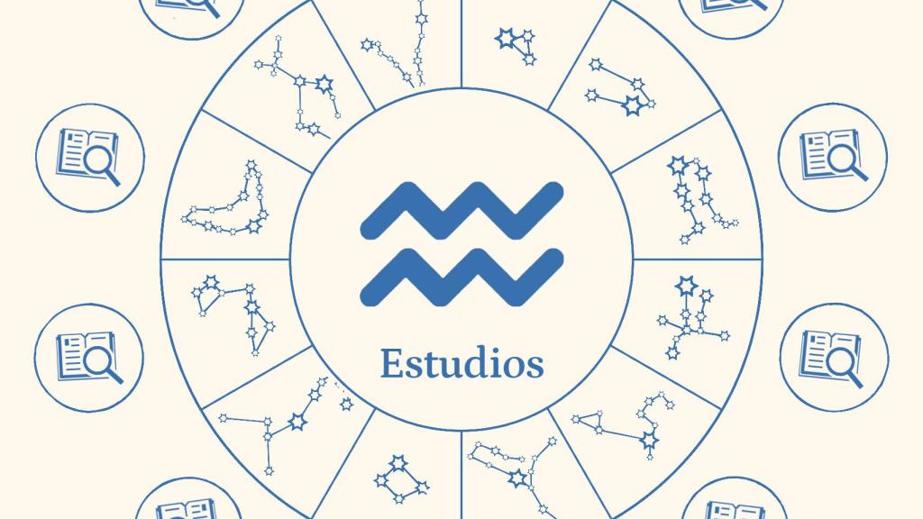 Así es Acuario en los estudios