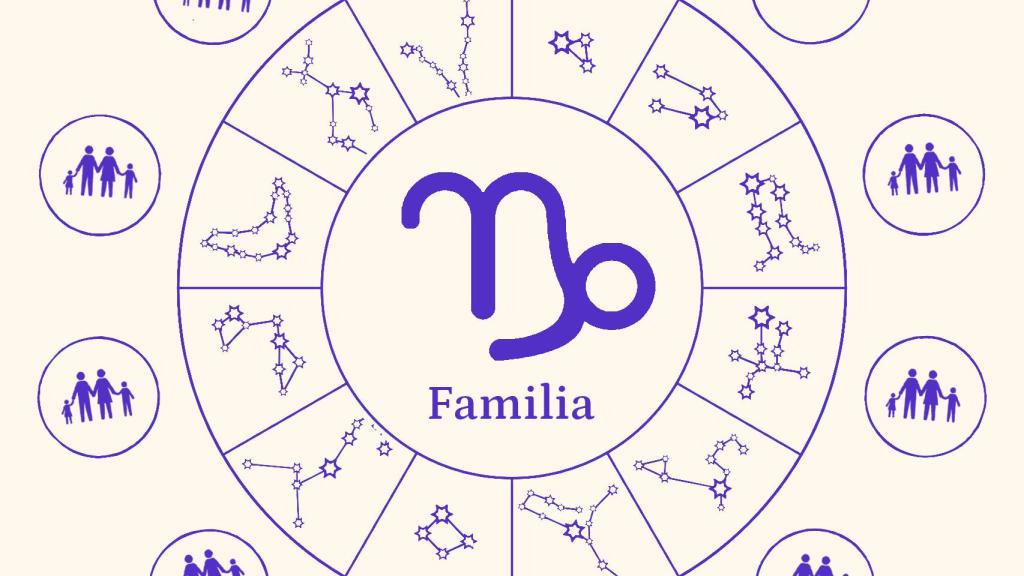 Así es Capricornio en la familia