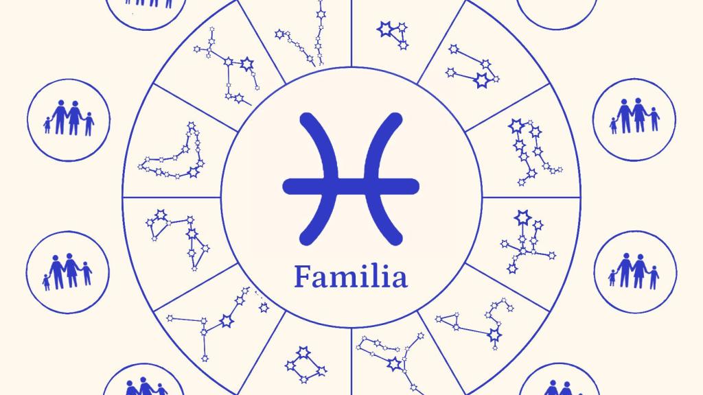 Así es Piscis en la familia