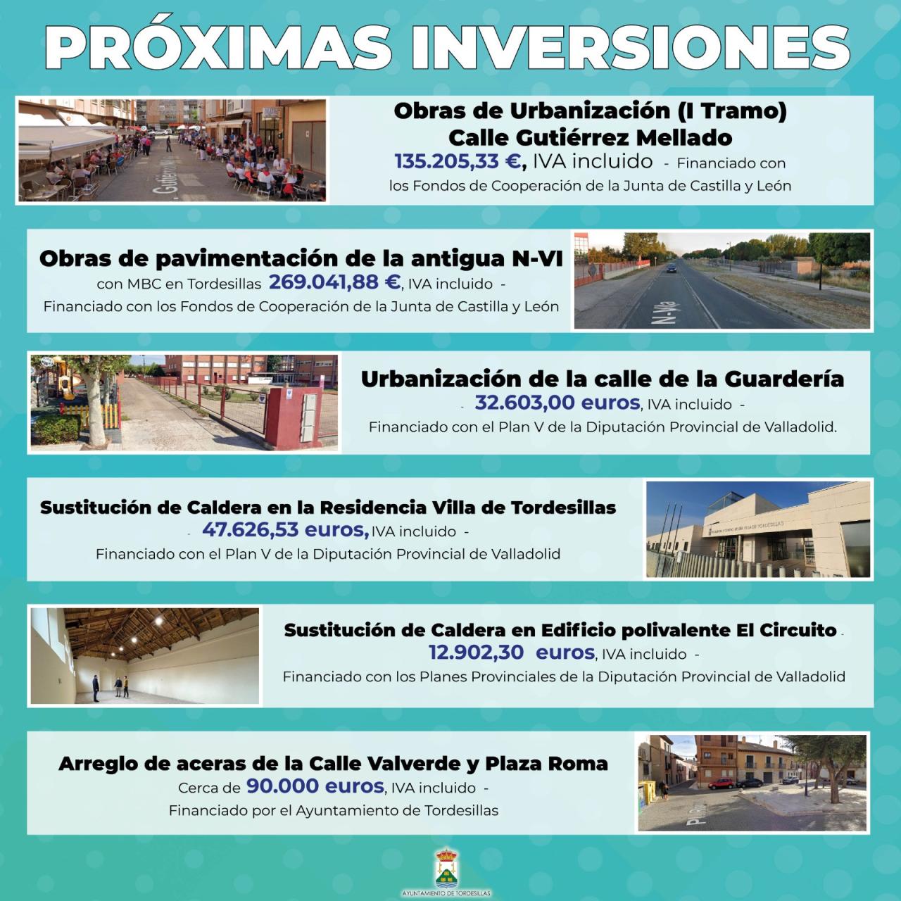 Próximas inversiones en Tordesillas