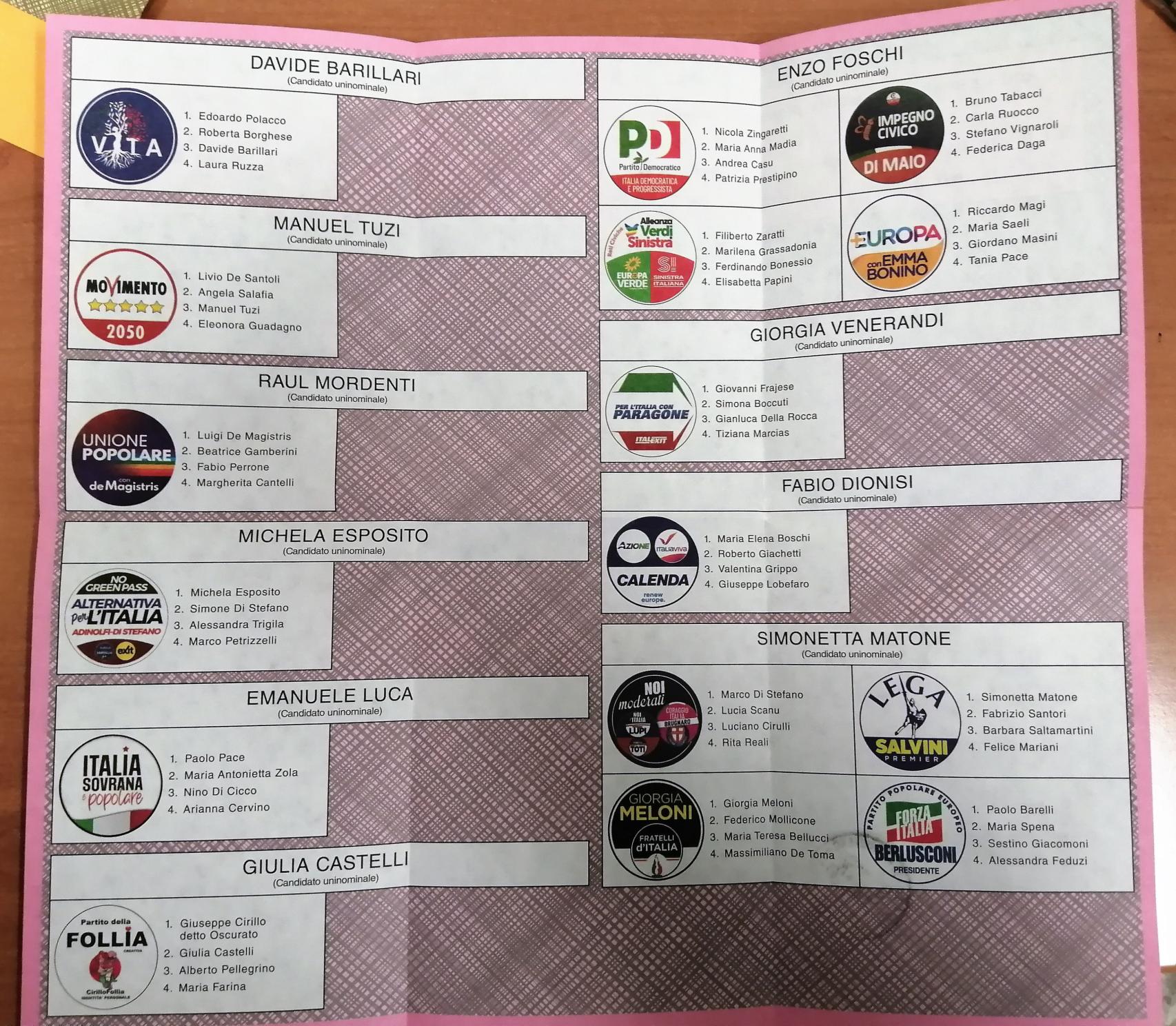 Una papeleta electoral para el Parlamento en un colegio de Roma, en los comicios de este domingo 25 de septiembre de 2022. A la derecha, arriba, la candidatura del bloque de centroizquierda encabezado por el PD. Abajo, la de la coalición de centroderecha a la que pertenece Meloni.