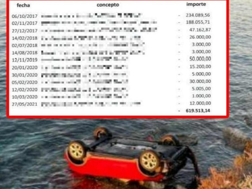 El listado de transferencias irregulares realizado desde la cuenta del concurso de acreedores de Huma Mediterráneo, junto al coche que José Luis Galiana tiró a un acantilado para simular su propia desaparición.