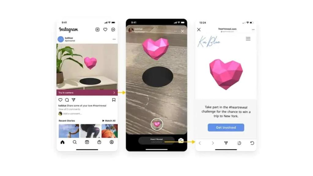 Implementación de anuncios en Instagram.