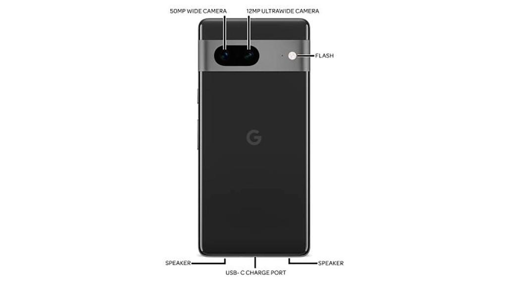El Google Pixel 7 podría por otro camino bien distinto al de otras marcas con este elemento