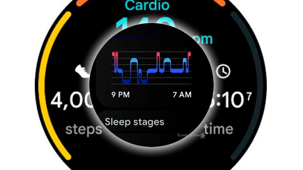 Google actualiza tres apps de Wear OS con las que se mejora la experiencia
