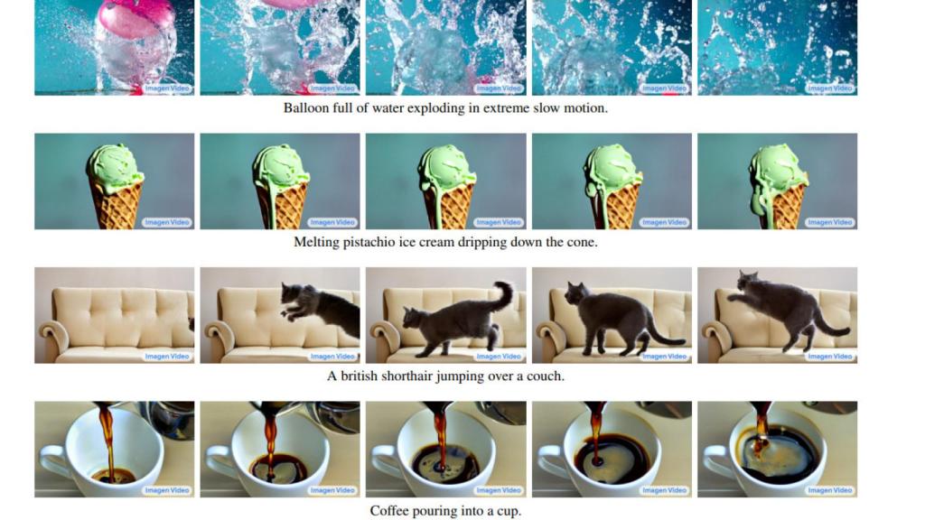 Imagen Video de Google