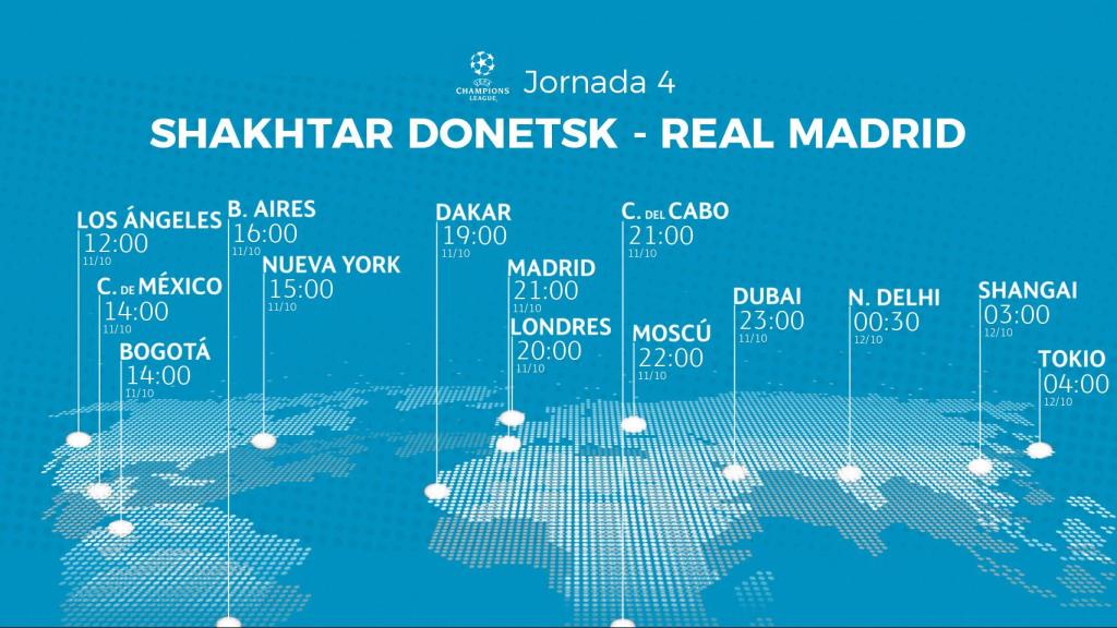 Horario internacional del Shakthar - Real Madrid