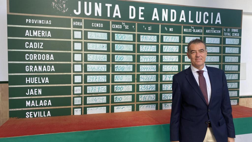 El director de la Oficina Antifraude andaluza, Ricardo Puyol.