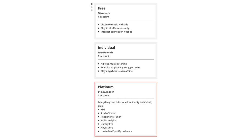 Modalidades de Spotify