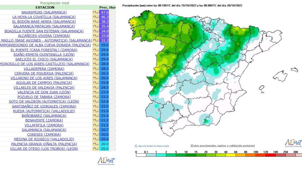 Mapa de precipitaciones en Castilla y León