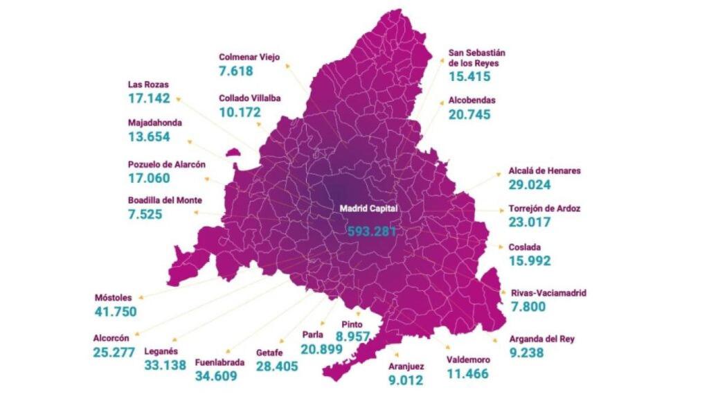 Fuente - MSI para Solera