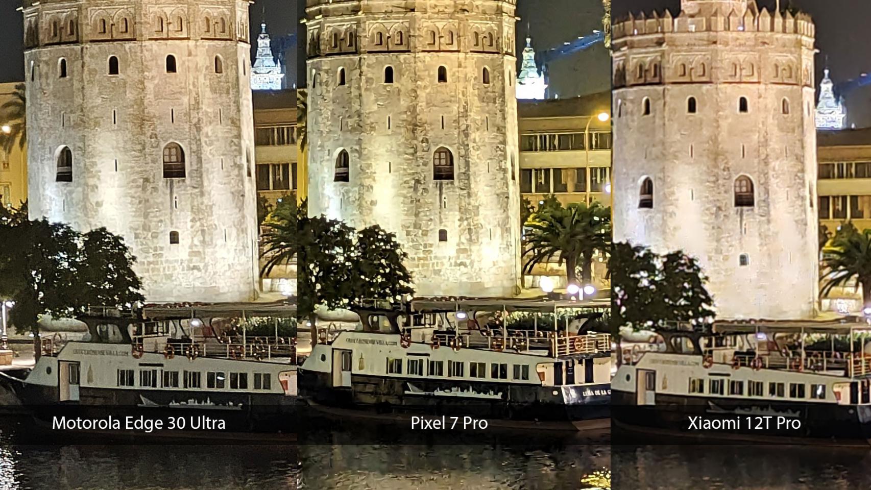 Comparativa de zoom óptico 2x