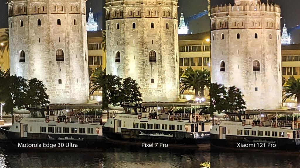 Comparativa de zoom óptico 2x