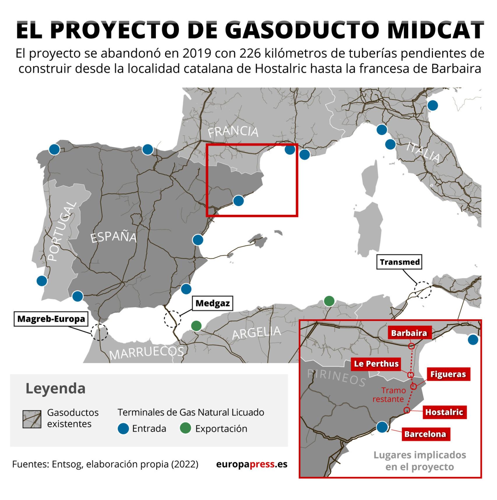 Mapa que representa el proyecto de gasoducto MidCat, estancado desde 2019 y ahora desechado.