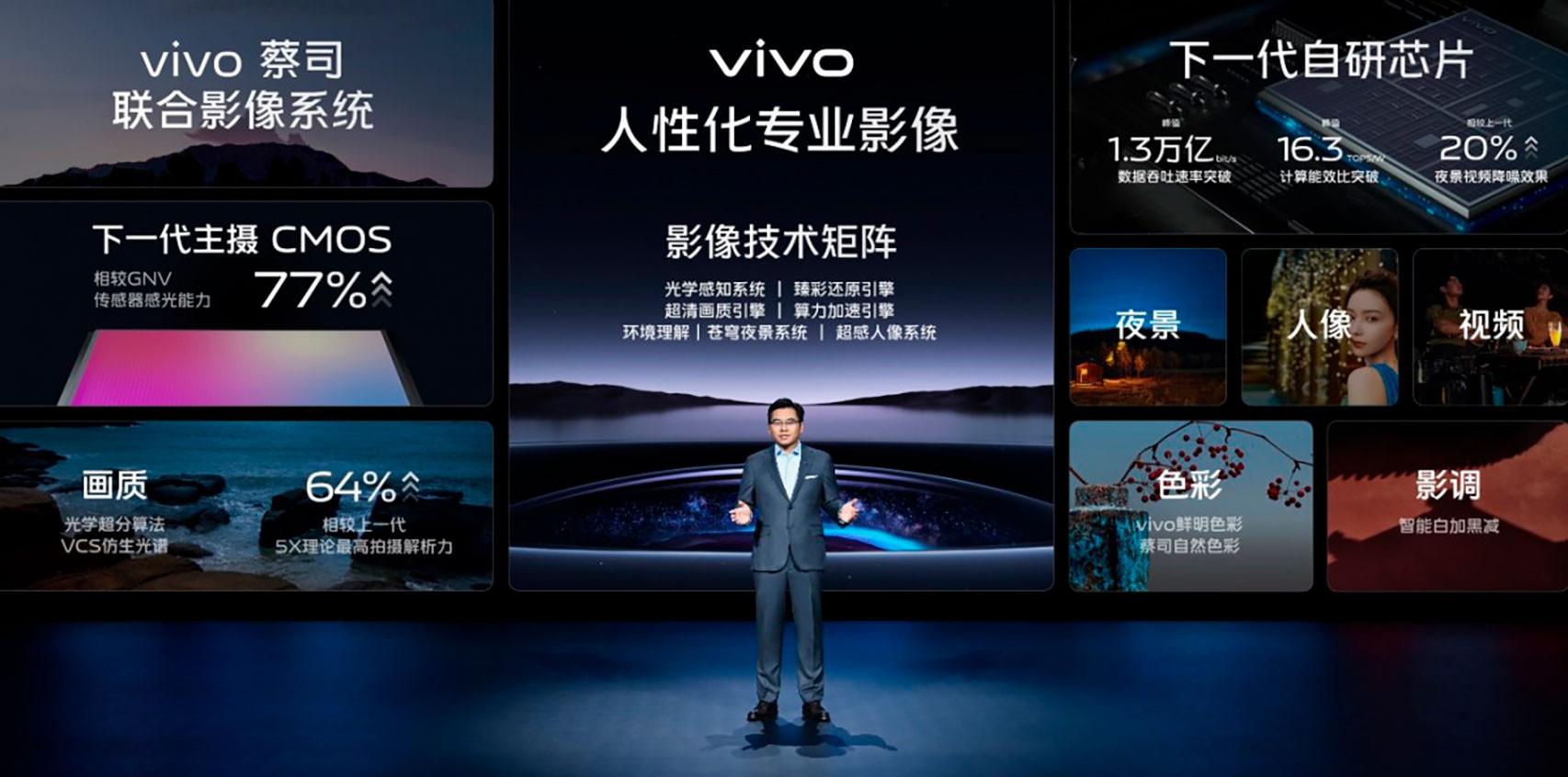 Vivo X90 Series