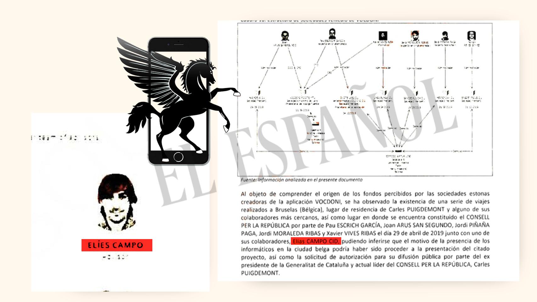 Elias Campo figura también en la investigación de la Guardia Civil sobre el CNI Catalán.