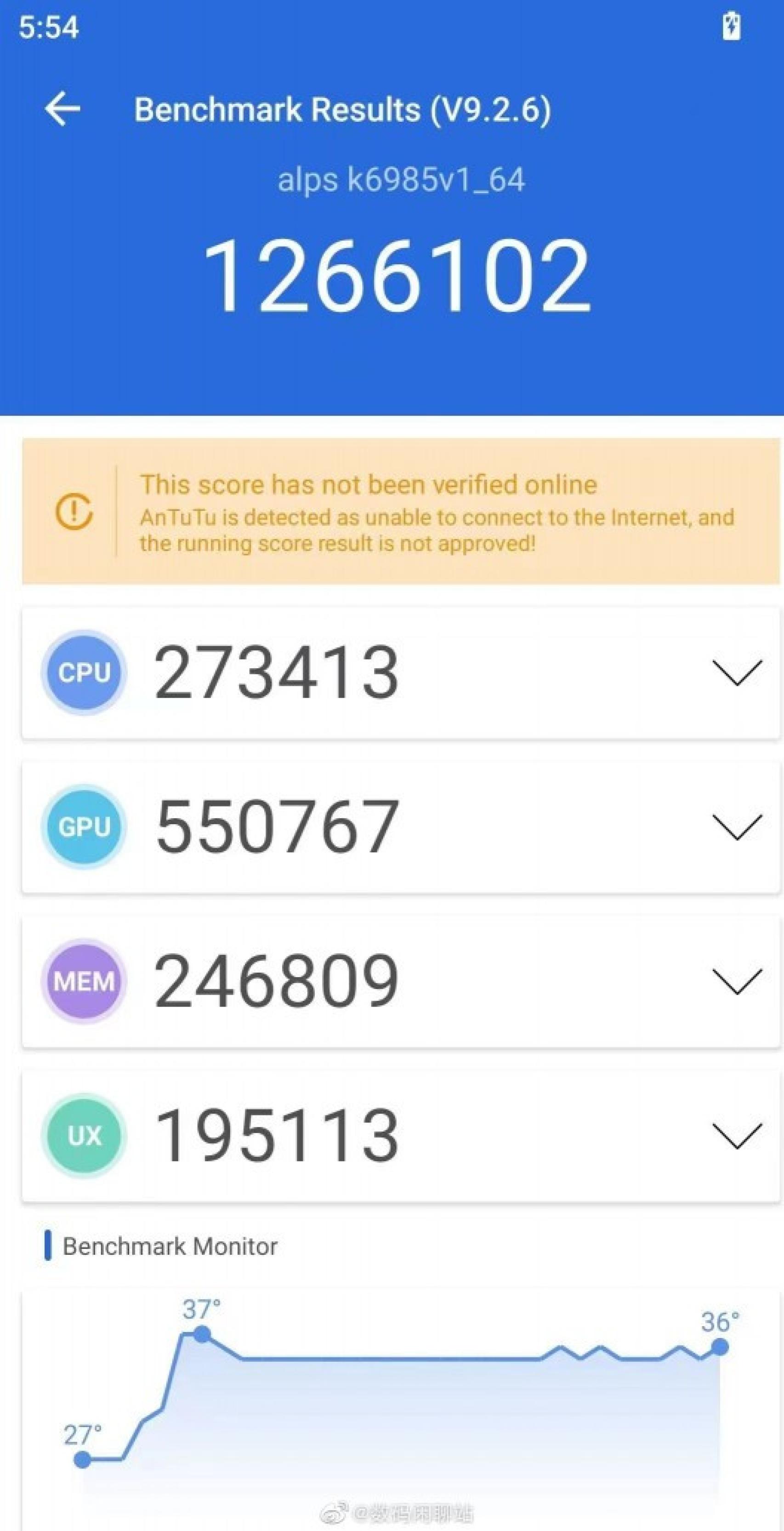 Puntuación de AnTuTu del nuevo procesador de Mediatek