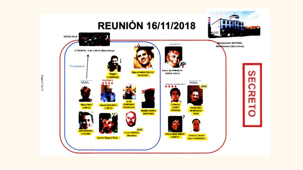 Varios miembros del llamado 'CNI catalán', asistentes a una reunión celebrada el 16 de noviembre de 2018 en un restaurante de Barcelona, que fue controlada por la Guardia Civil.