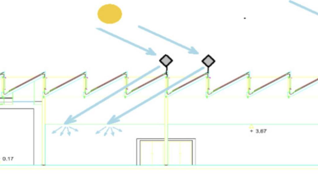 Ilustración del sistema de heliostatos