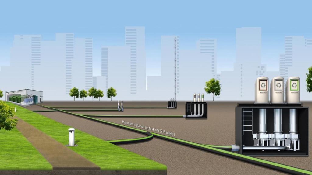 Esquema del funcionamiento de esta tecnología.