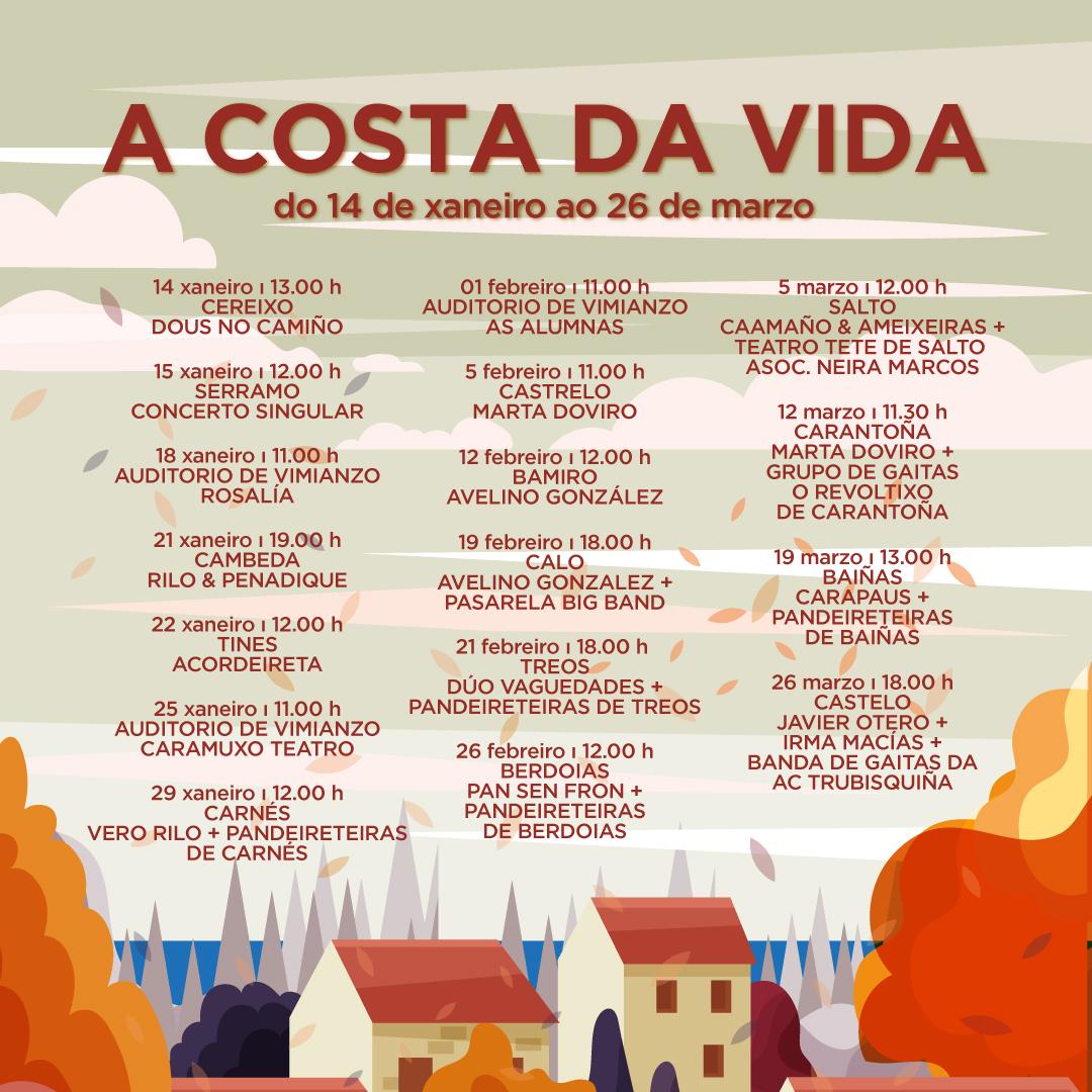 Programación completa de ‘A Costa da Vida’