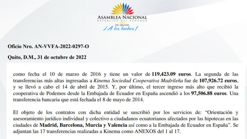 Fragmento de la denuncia presentada por el diputado Fernando Villavicencio ante la Fiscalía General del Estado de Ecuador.