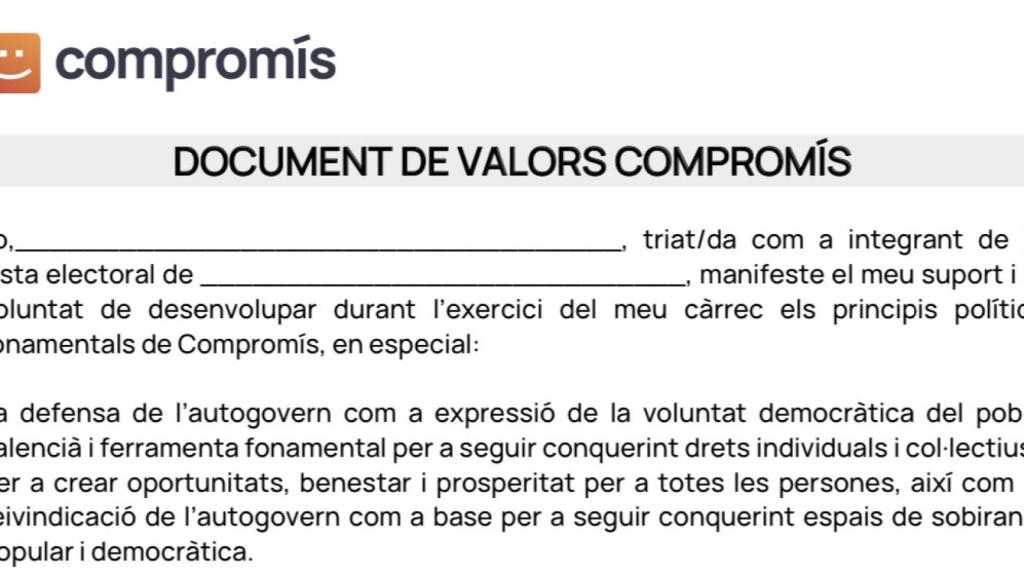 Documento que Compromís remitirá a todos sus candidatos y que la dirección aprobó el martes.