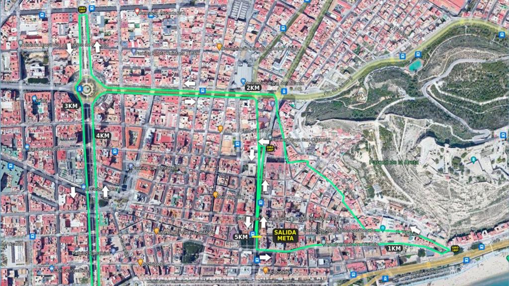 Recorrido de la carrera por el Cáncer de Páncreas.