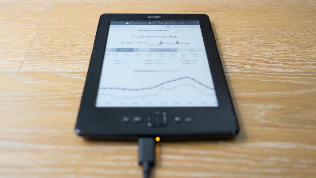 Kindle en el proceso