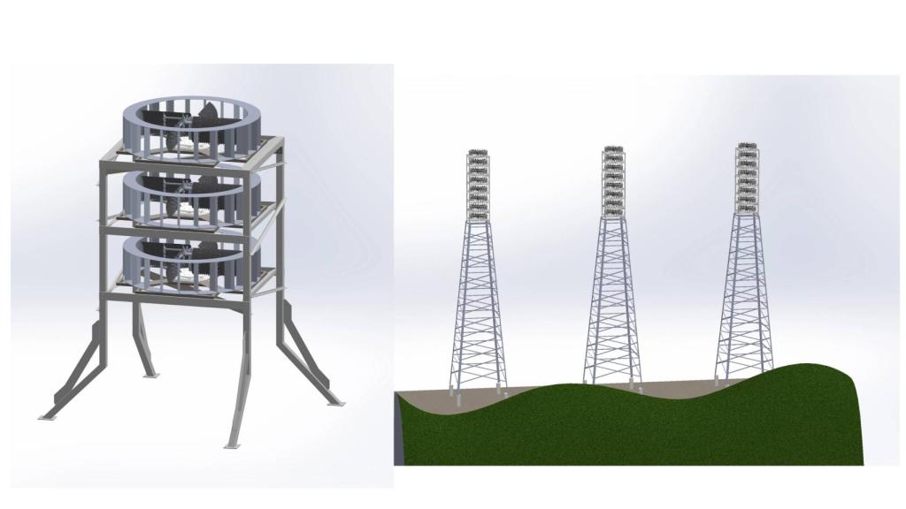 Aerogenerador Mistral