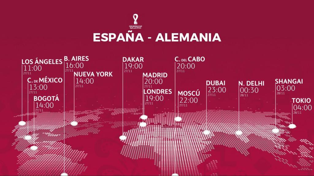 Horario del partido España - Alemania.
